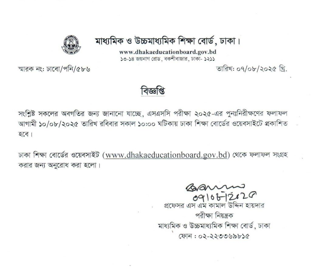 SSC Board Challenge Result